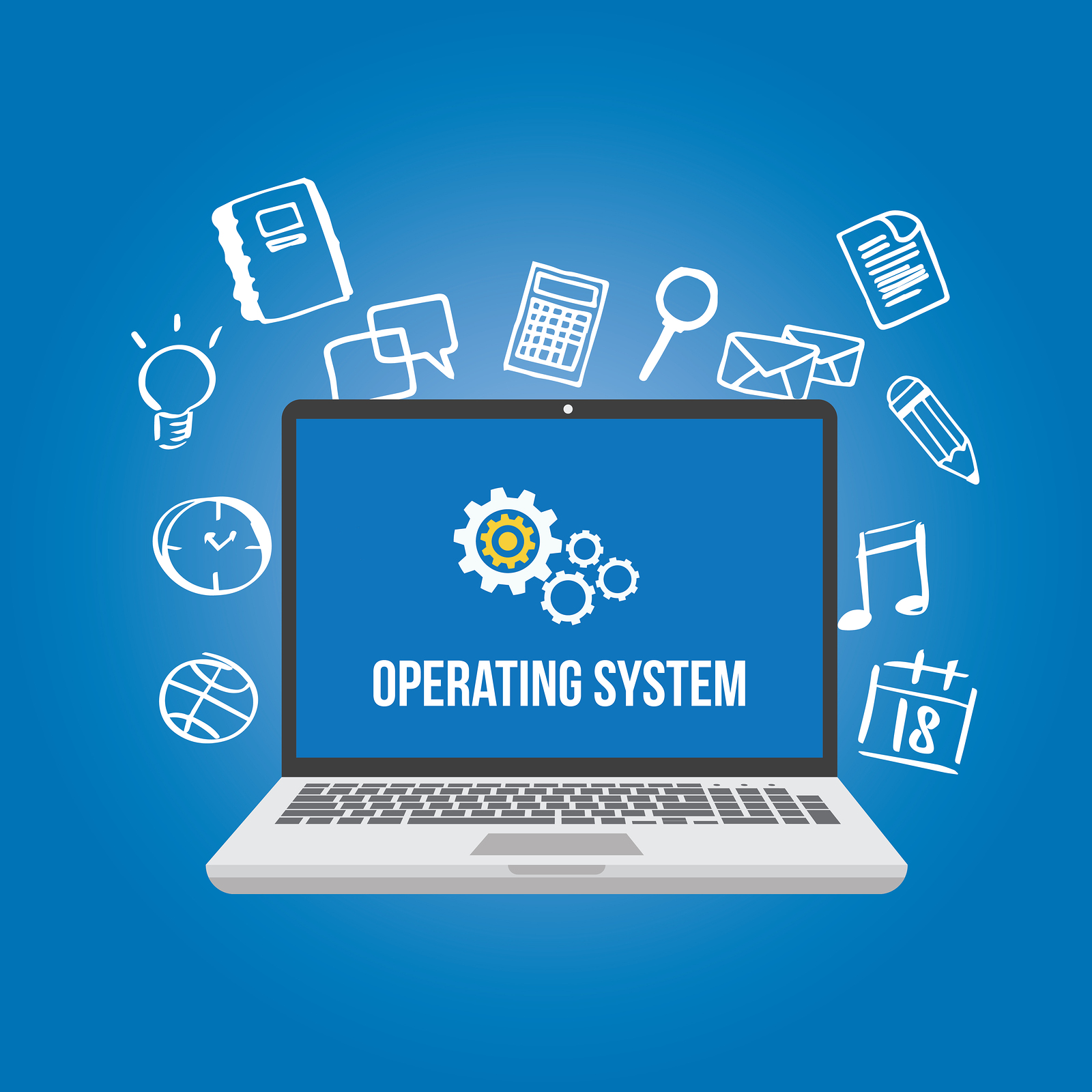 ITM1133 OPERATING SYSTEM