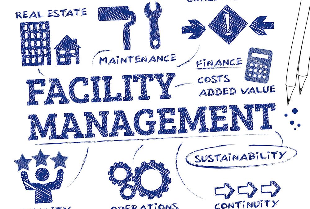 DFM1253/HTM 1313 FACILITIES MANAGEMENT