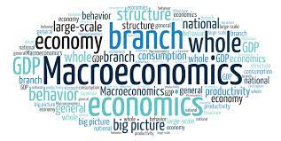 BBI4023 MACROECONOMICS