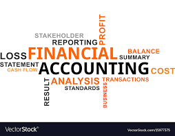 ACC1123 FINANCIAL ACCOUNTING 2