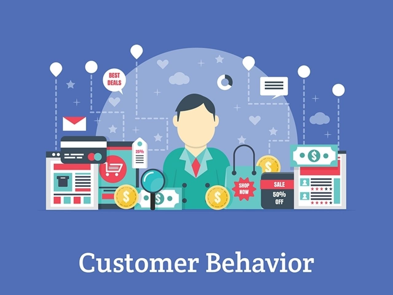 MKT2205 CONSUMER BEHAVIOR